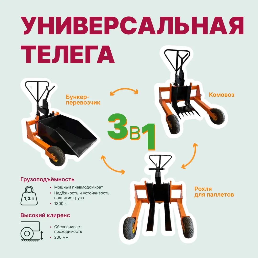 Новинка - тележка 3 в 1: рохля для палет, бункер, комовоз